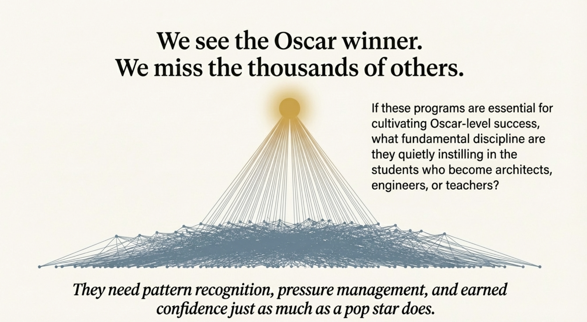 We See the Oscar winner We miss the thousands of others